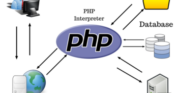 PHP-work